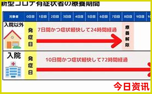山西旅游攻略三日游最佳路线